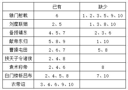 H00HPPZS,求换/求赠,需要的请留言截图
