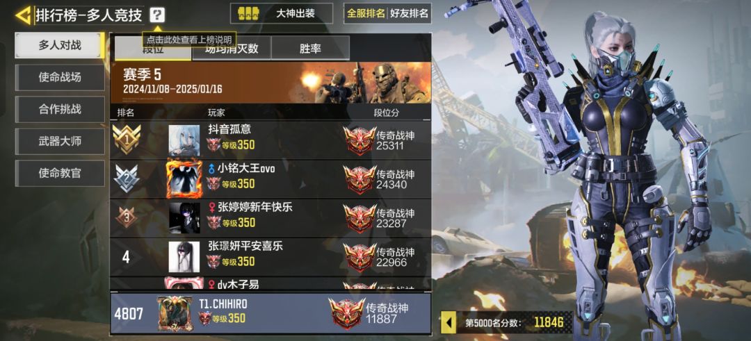 7000名到5000名,打了一整天,不开玩笑 2