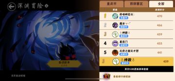 国三金头深渊家族神殿收人