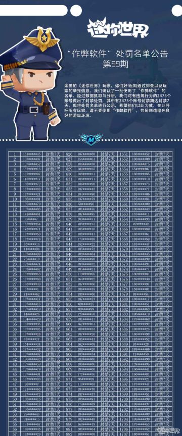 【利剑行动】“作弊软件”处罚名单公告第99期