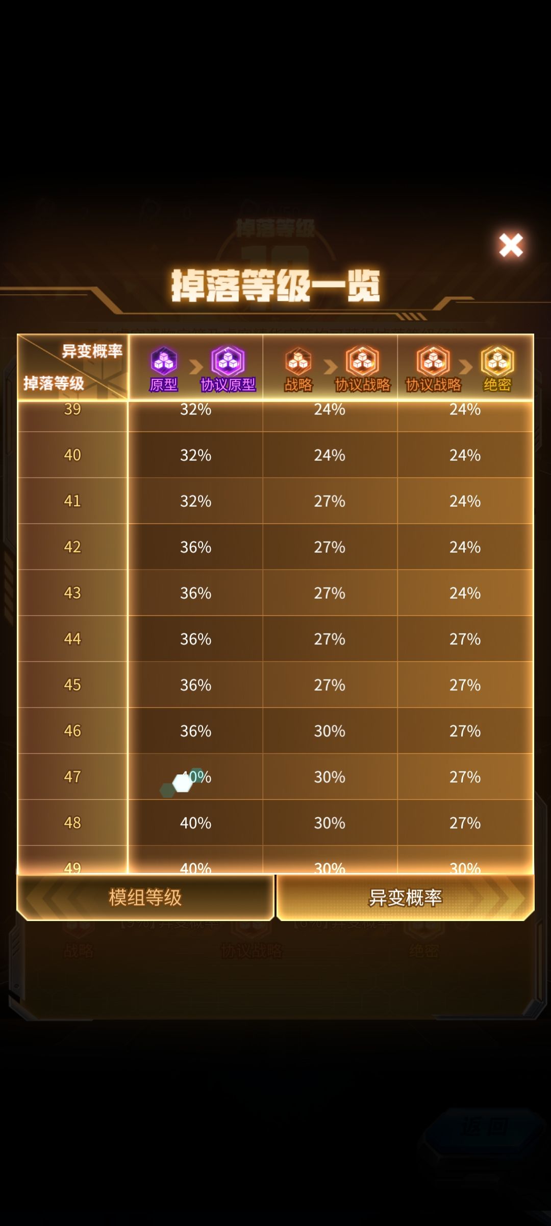 纯粹的搭边 2