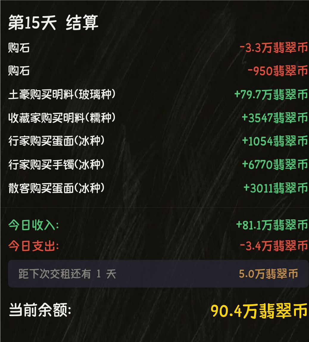 太上头了 1