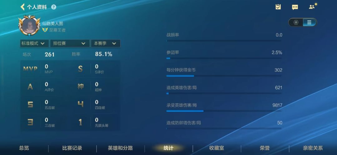你游就是这样的 2