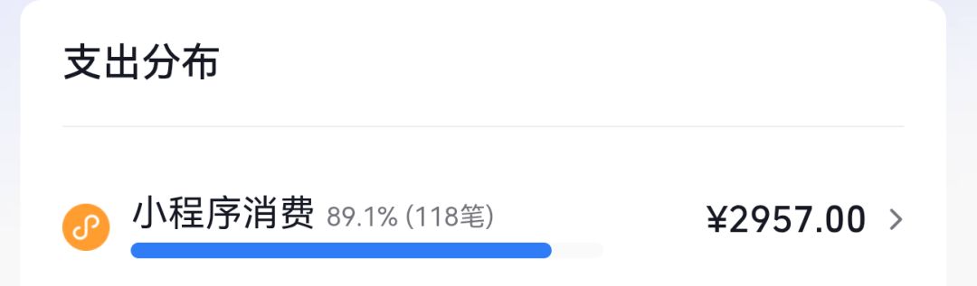 真消费才敢说真话贴系列（第四期 出海）截图