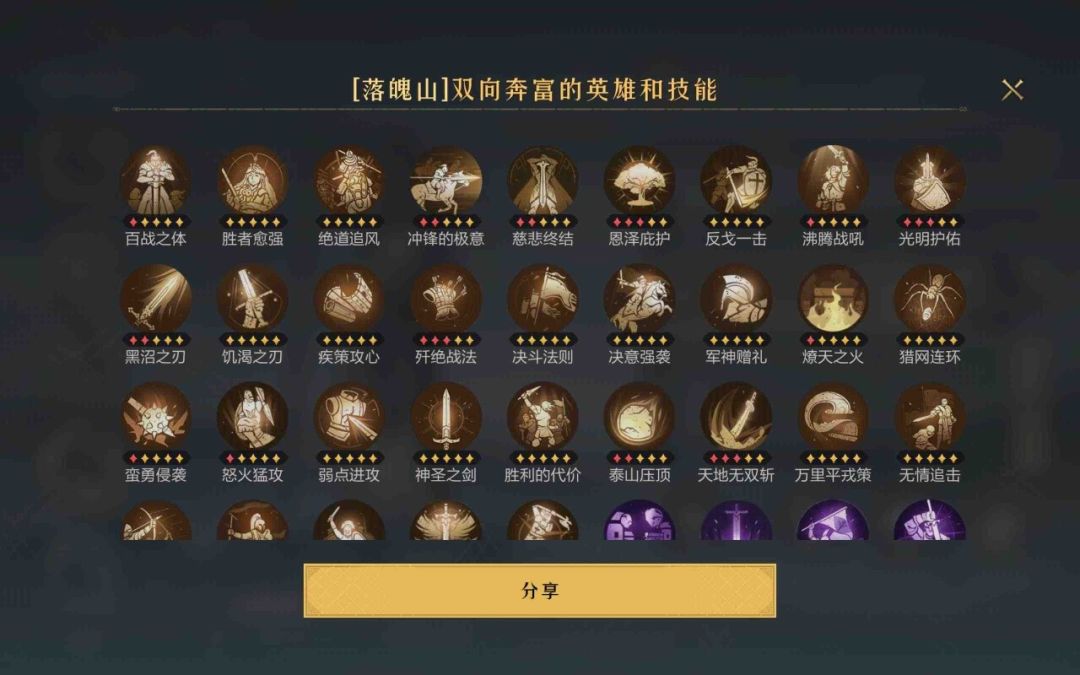 买号 4