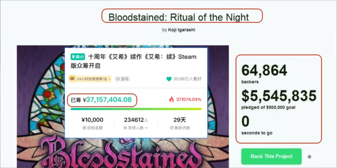 艾希续众筹超血污,富哥无偿打赏7万刀! 1