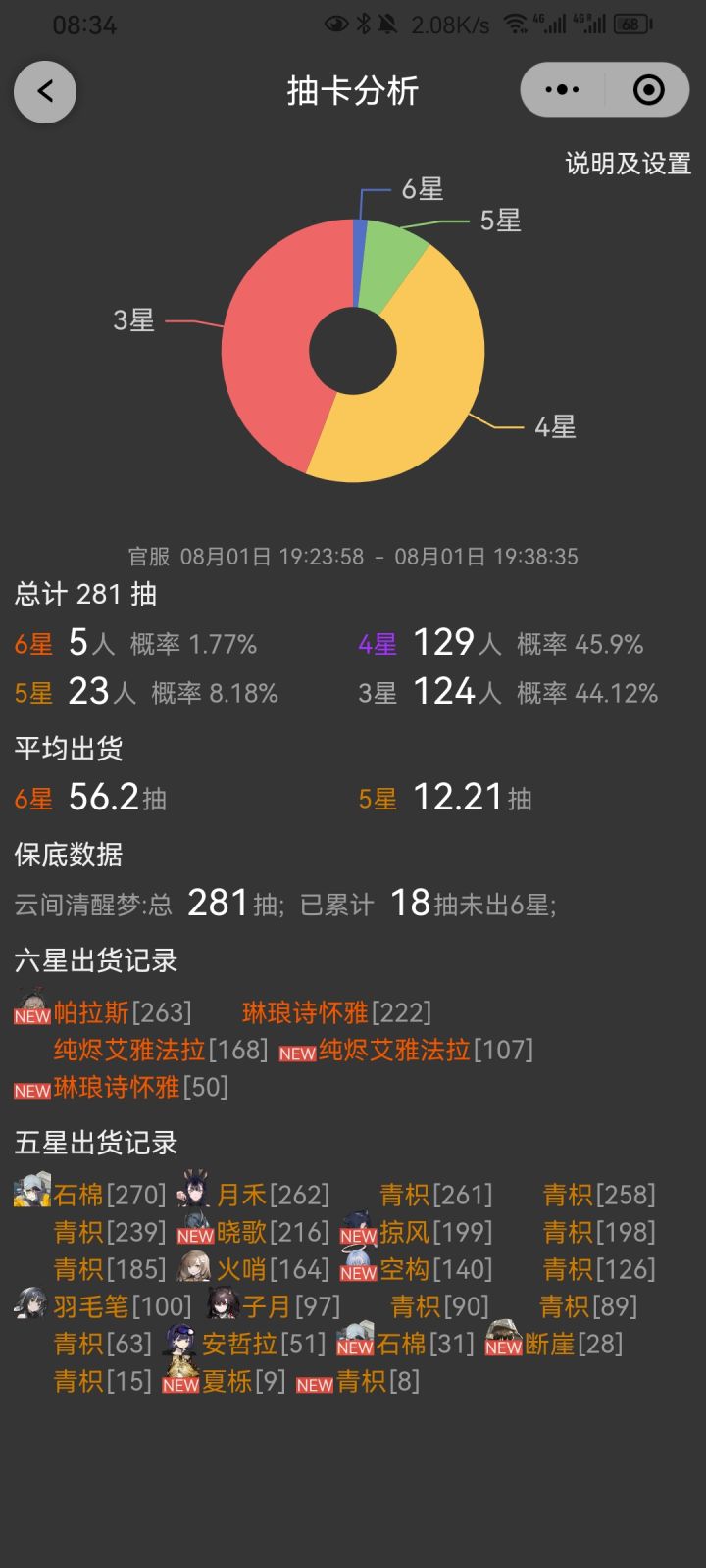 这游戏杀熟吧啊啊啊啊啊 我就想抽个水陈 结果这都是啥截图