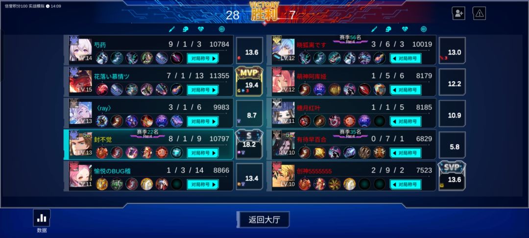 一起加入中单本多大亡吧 3