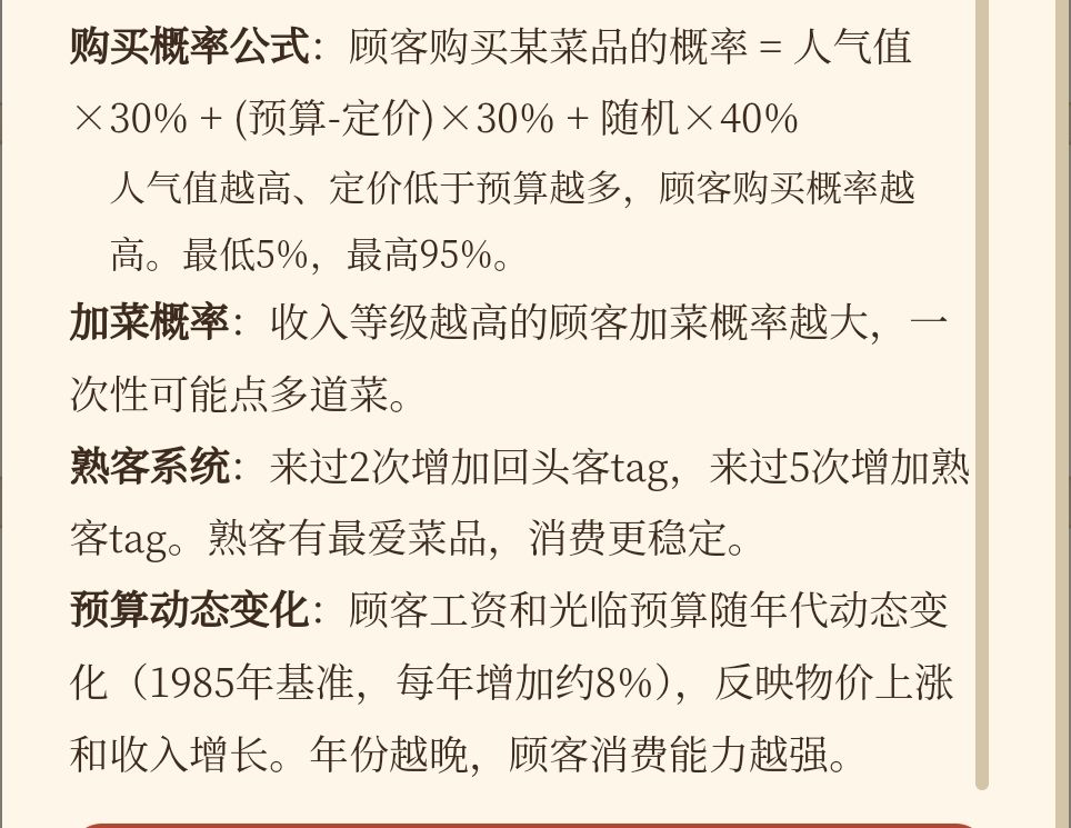 年代饭馆模拟器攻略 4