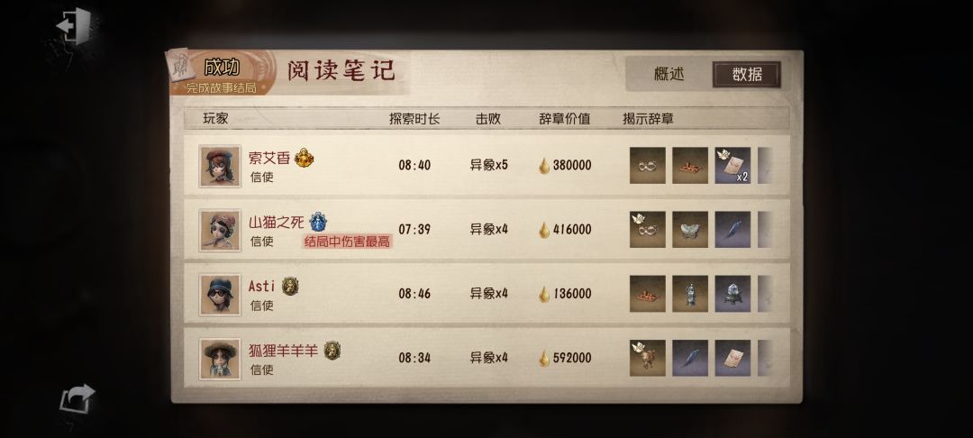 夜莺你对我真好 6