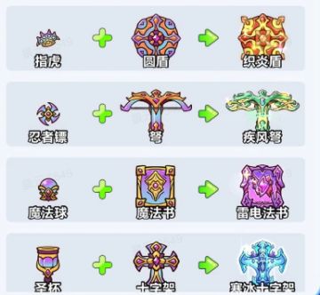 【玩家攻略】勇敢者游戏经验分享