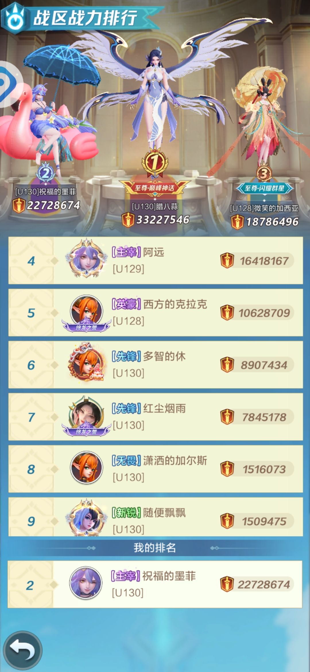 三个服的战区什么时候才能合服啊? 1