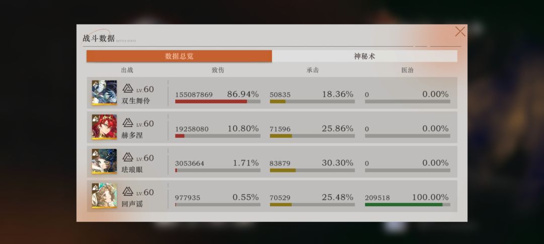 术具王朝了 2