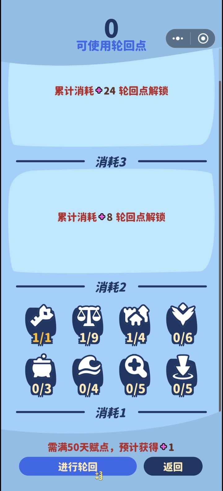 轮回截图