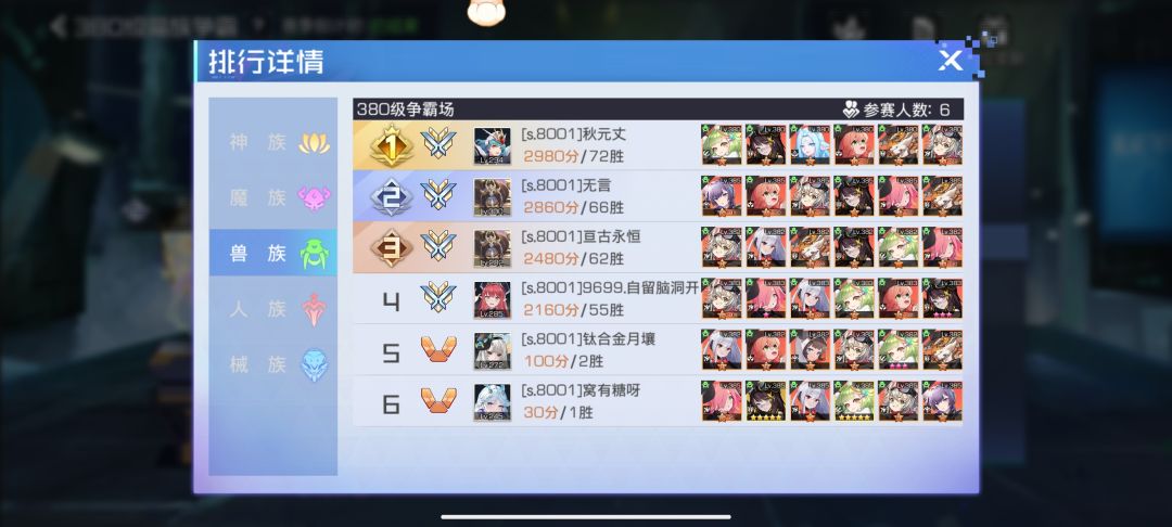只有神魔才有超凡王者了 3