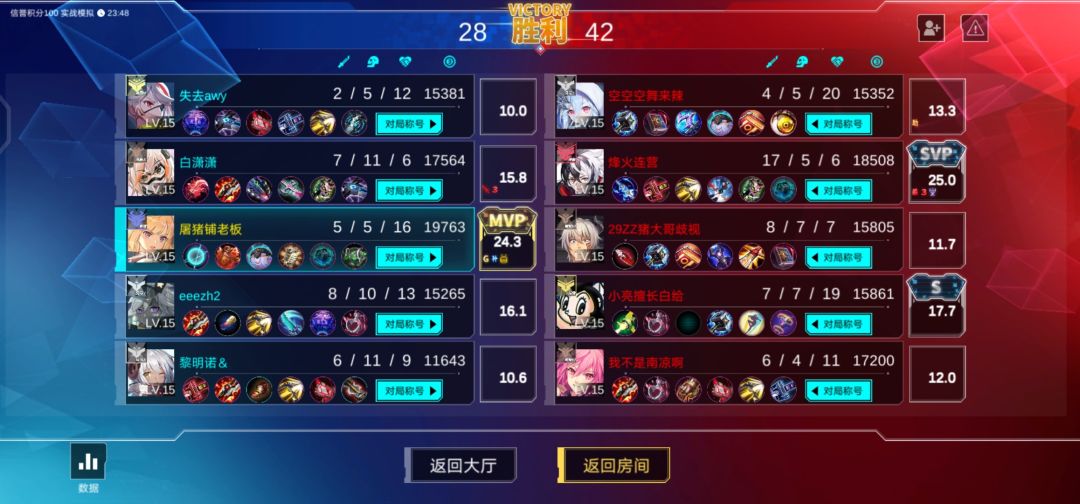 加强原始人 1