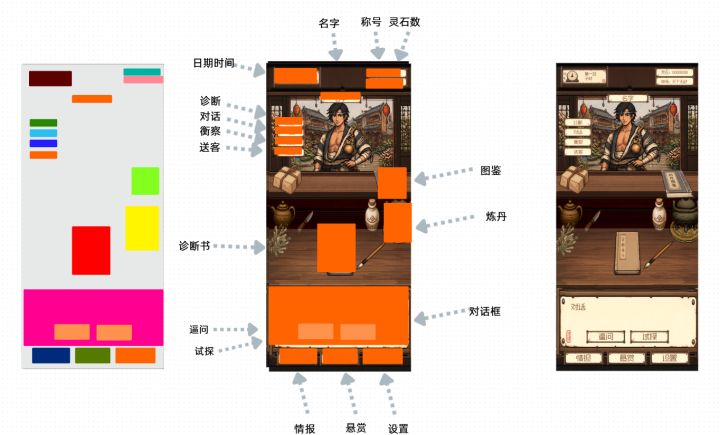 开发日志03|美术UI大爆发,炼丹房渐成型截图