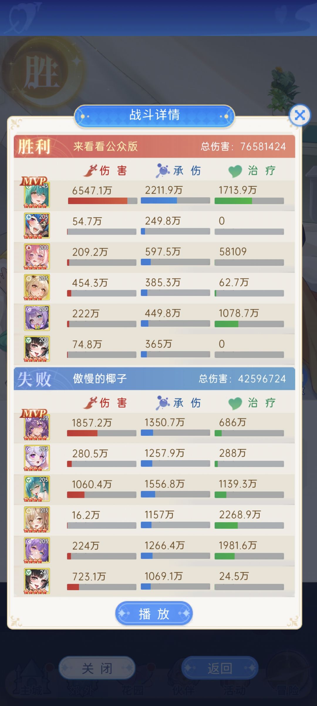 不知道打耀辉队有没有这么能抗。 1
