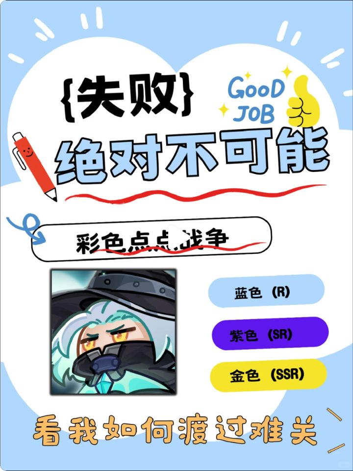 失败不气馁 看我如何咸鱼翻身截图