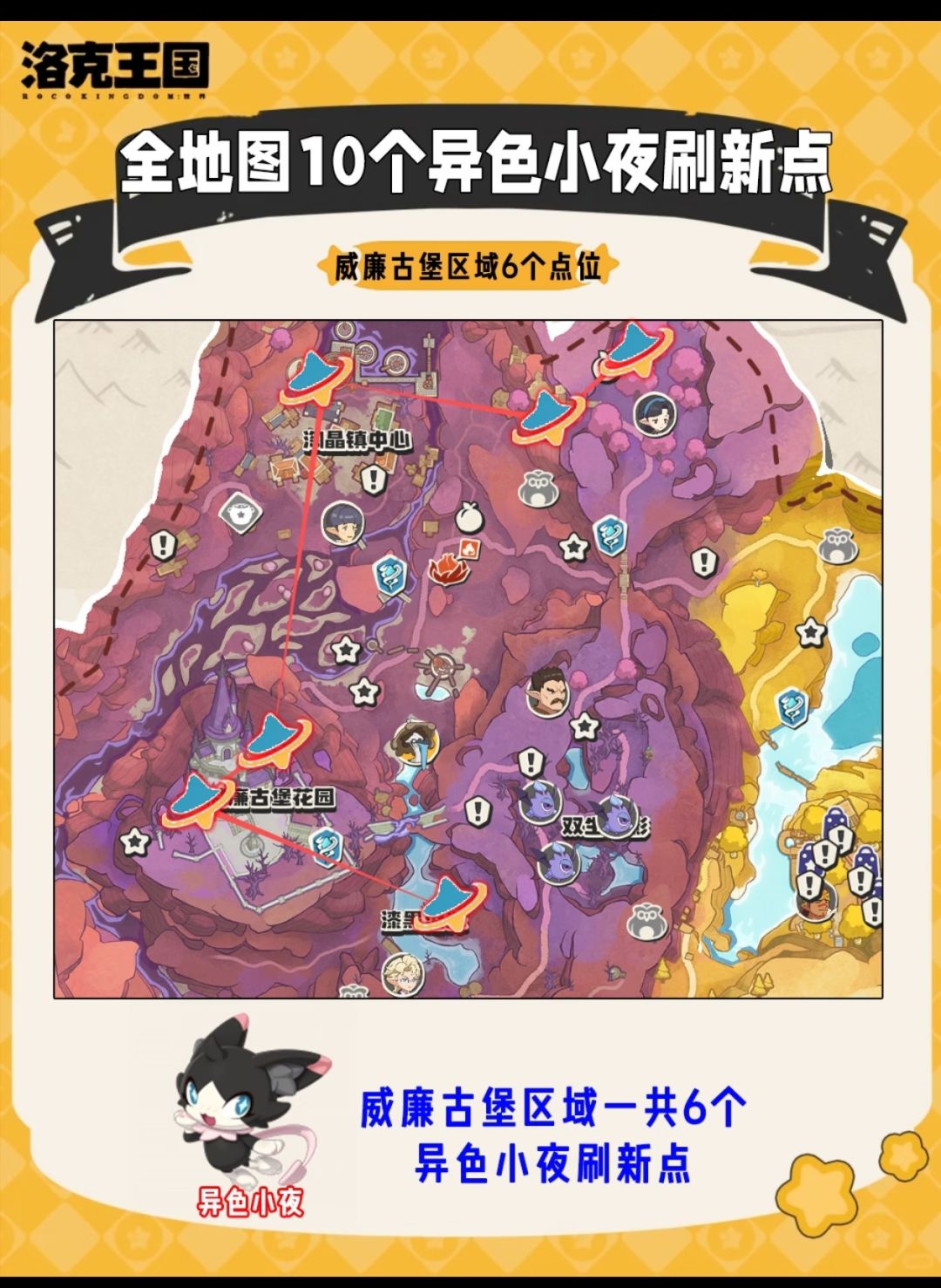 洛克异色小夜10个异色高频点速查 4