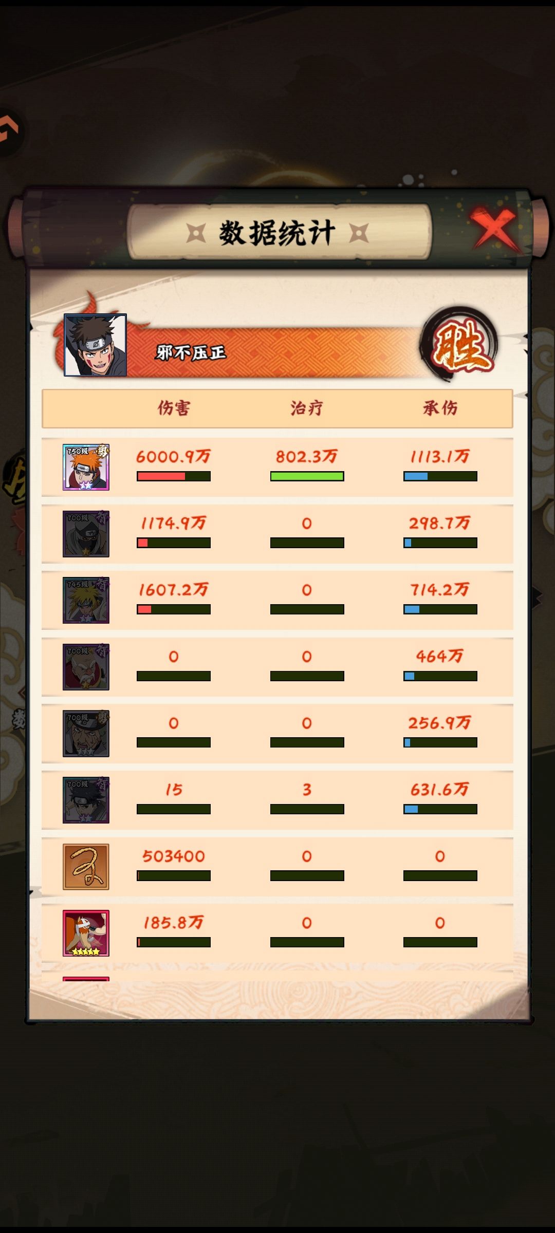 单核佩恩带队速通智勇500层 3
