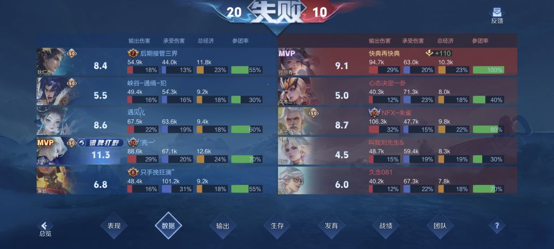 巅峰赛可太有含金量了 2