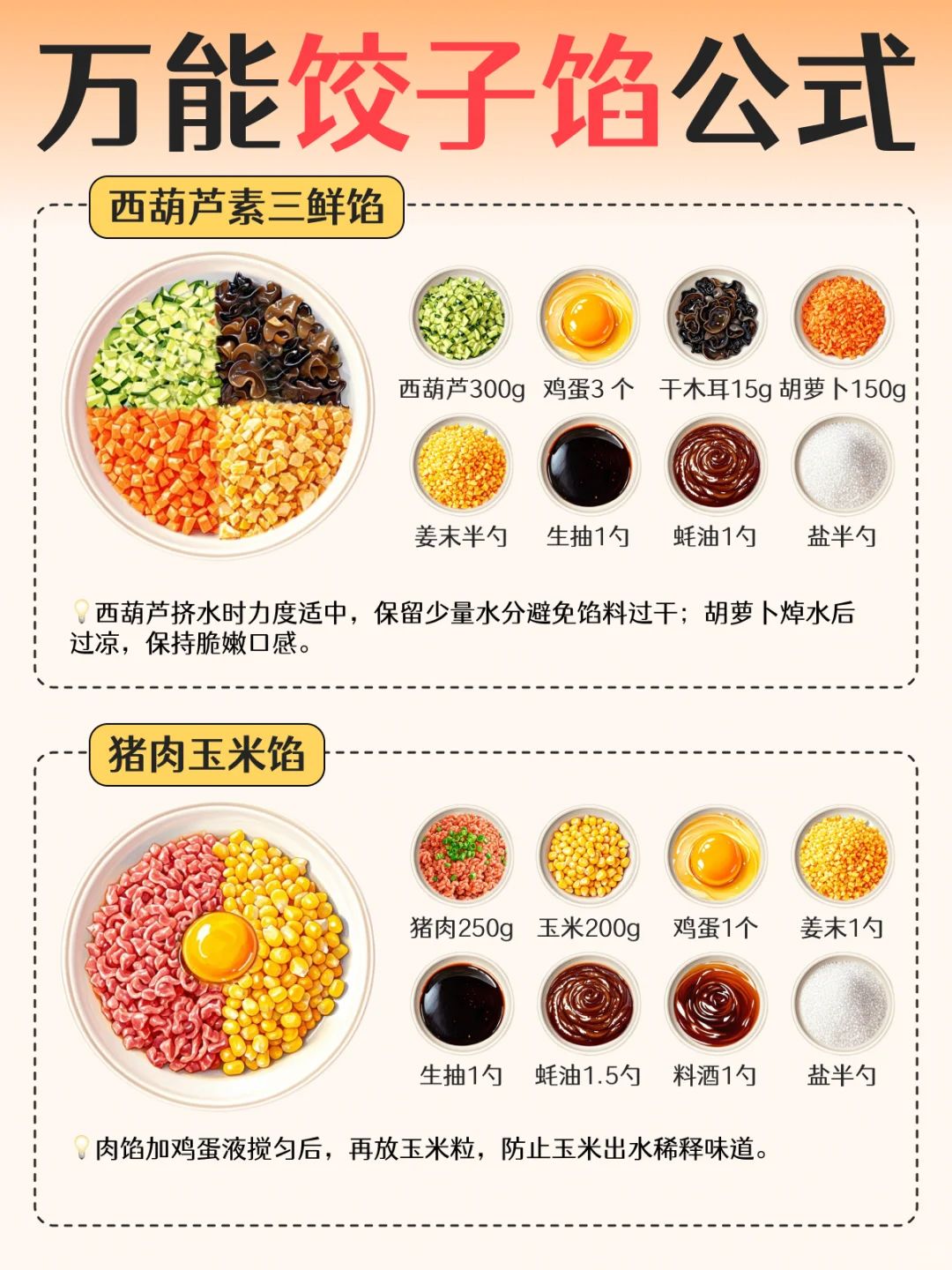 8款万能饺子陷搭配公式🥟好吃到流泪 4