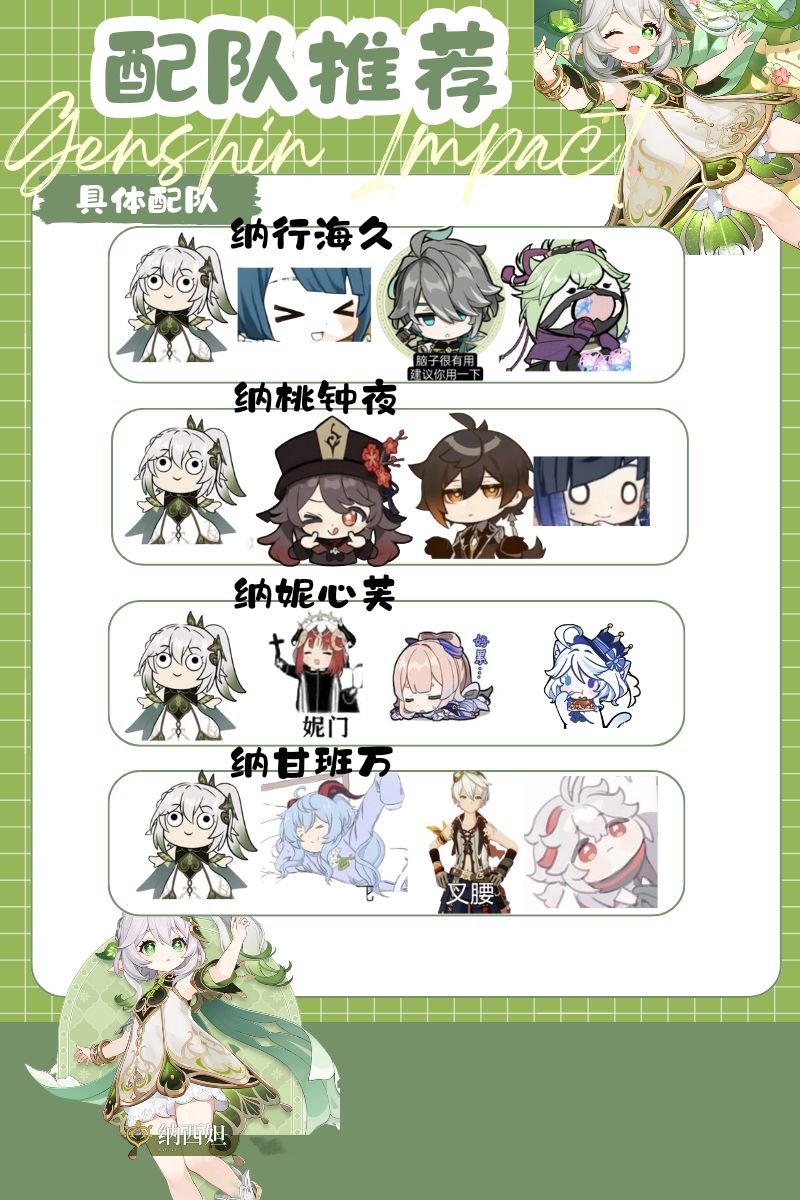 [V5.1攻略]不是羽毛球——纳西妲角色攻略截图