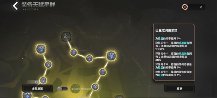 新人问问，这个已经有1000%掉落两个词条，为什么我打出来的还是单词条？
@火炬之光无限截图