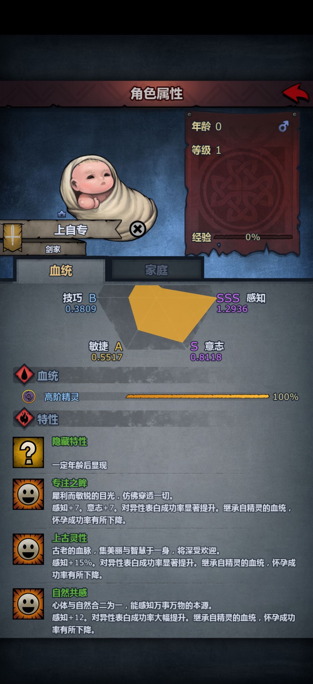 选择困难 2