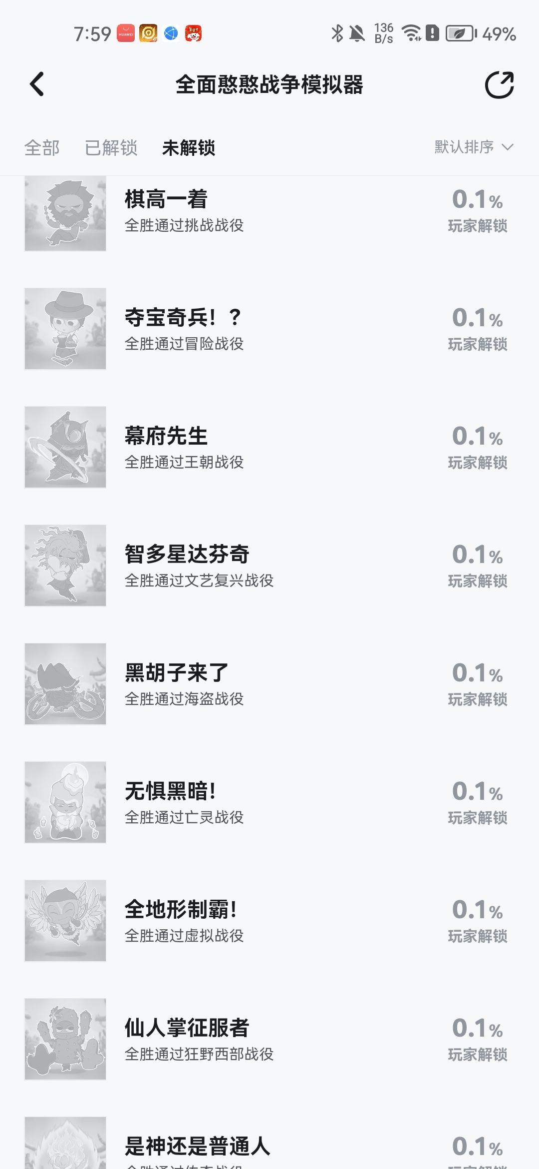 都忘了自己还没有全胜 1
