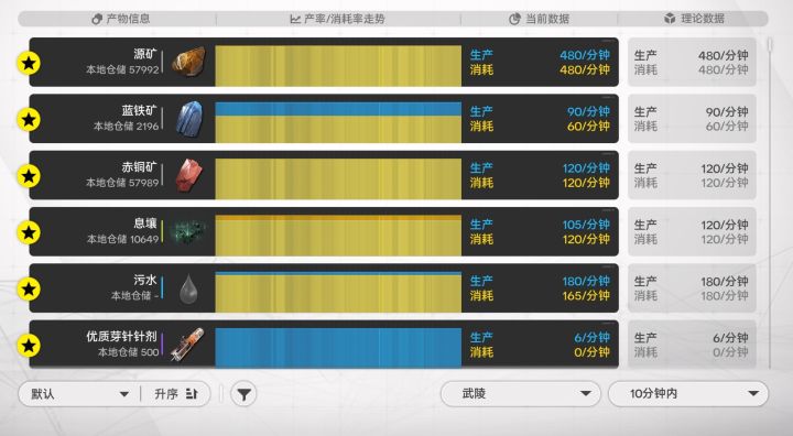 1芽针+2武陵中电池（模块）截图