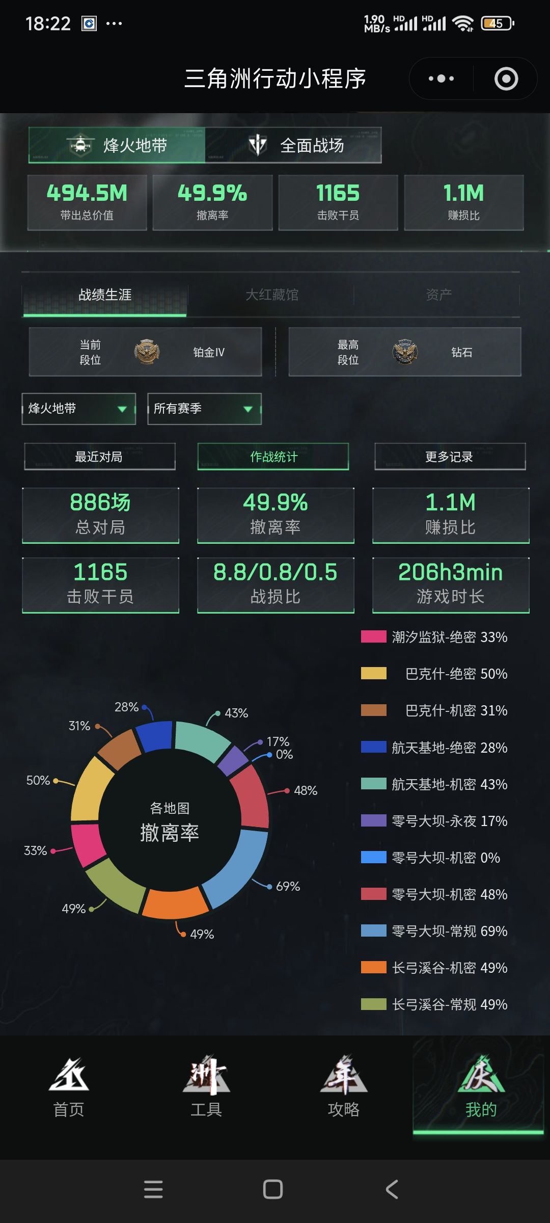 S4赛季入坑的新手,想问问何去何从 1