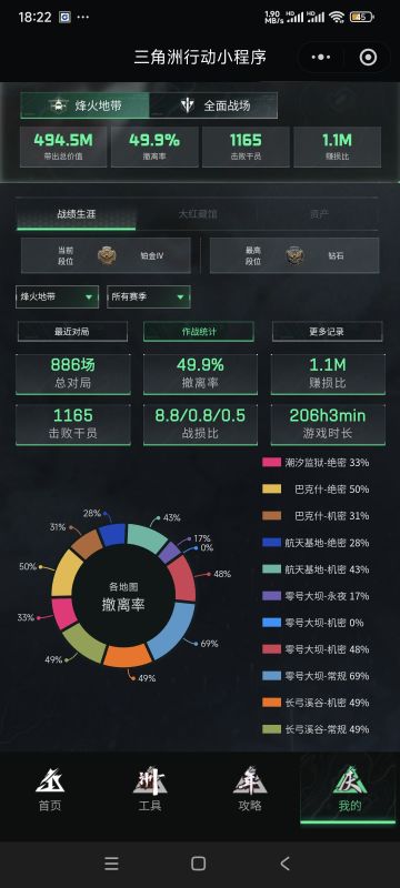 S4赛季入坑的新手，想问问何去何从