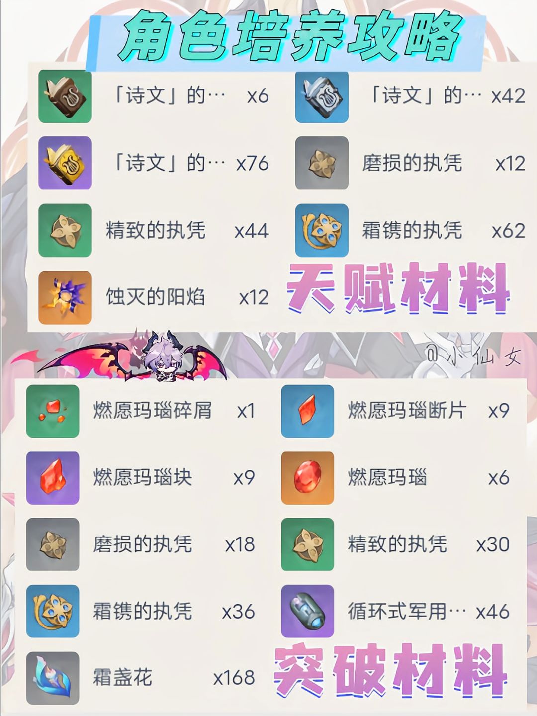 【月之三】杜林角色培养攻略速览&快速毕业 2