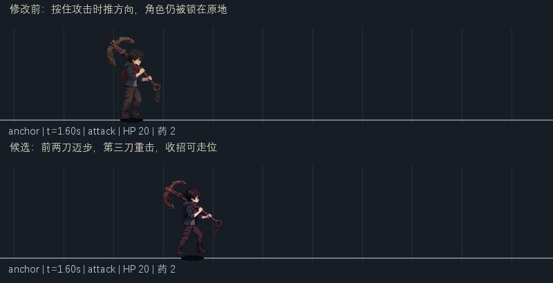 《杀死大海》V0.4 2