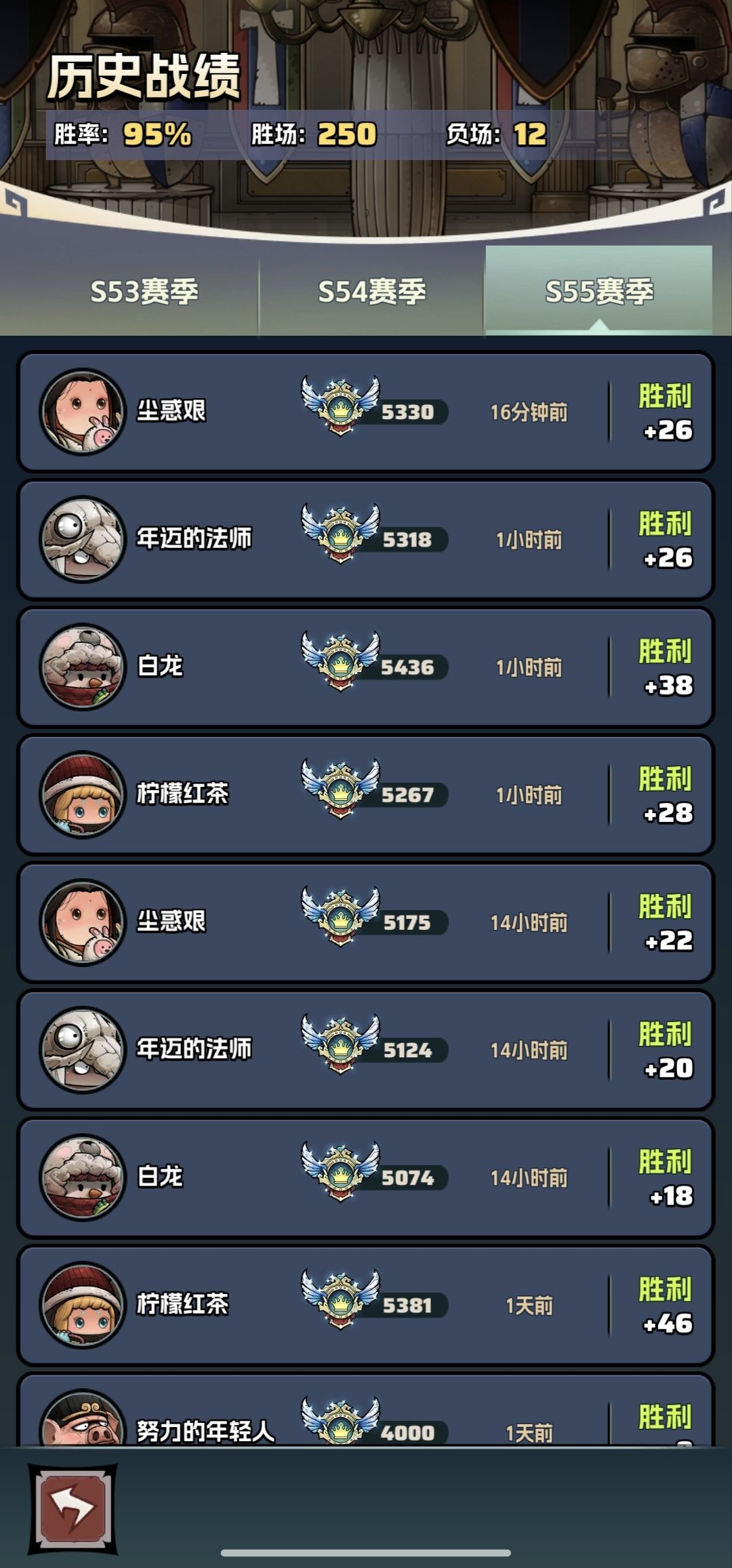 悲伤有一千万种 2