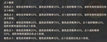 氵，关于橙启灵的抽取期望和期望消耗