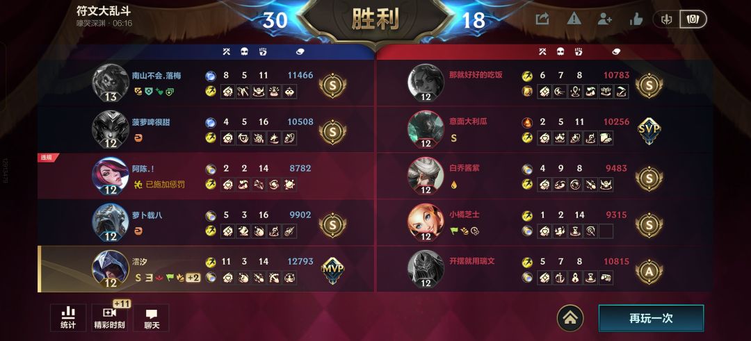 开局超大雪球的含金量 1