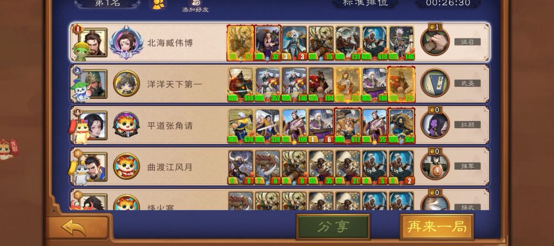 600+洞主,非常好南蛮 1