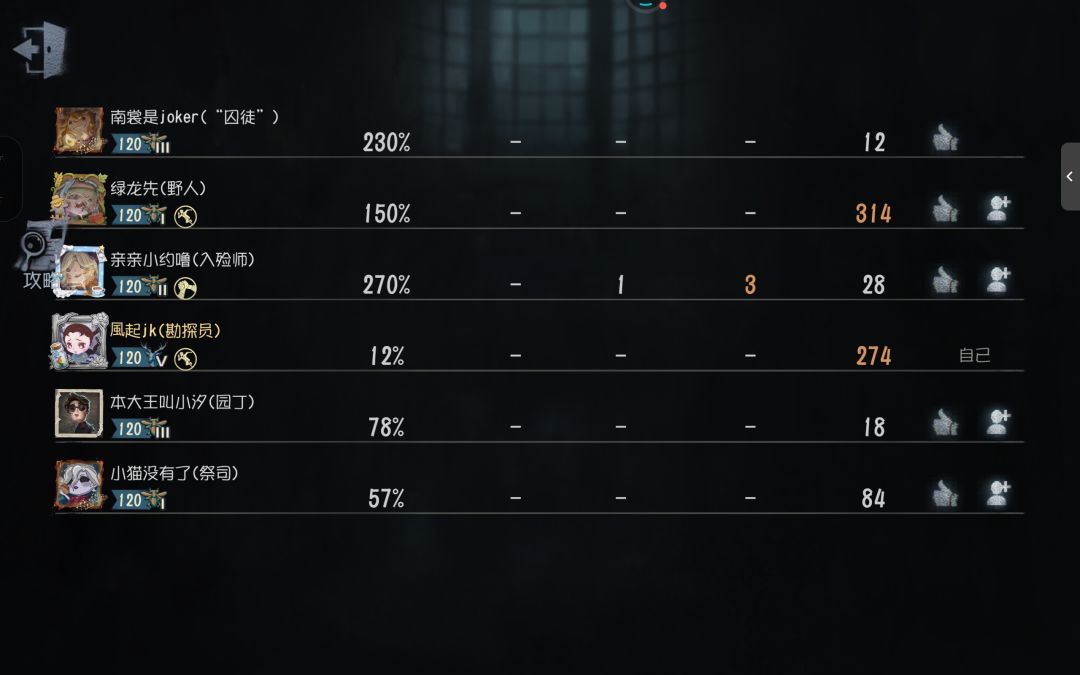 申请第五人格共研服激活码 2