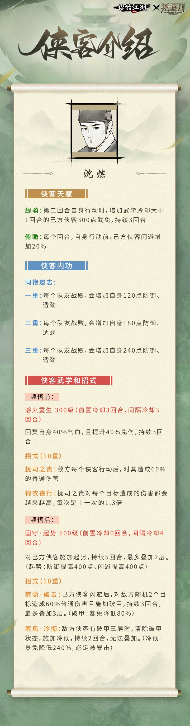 水奖励截图