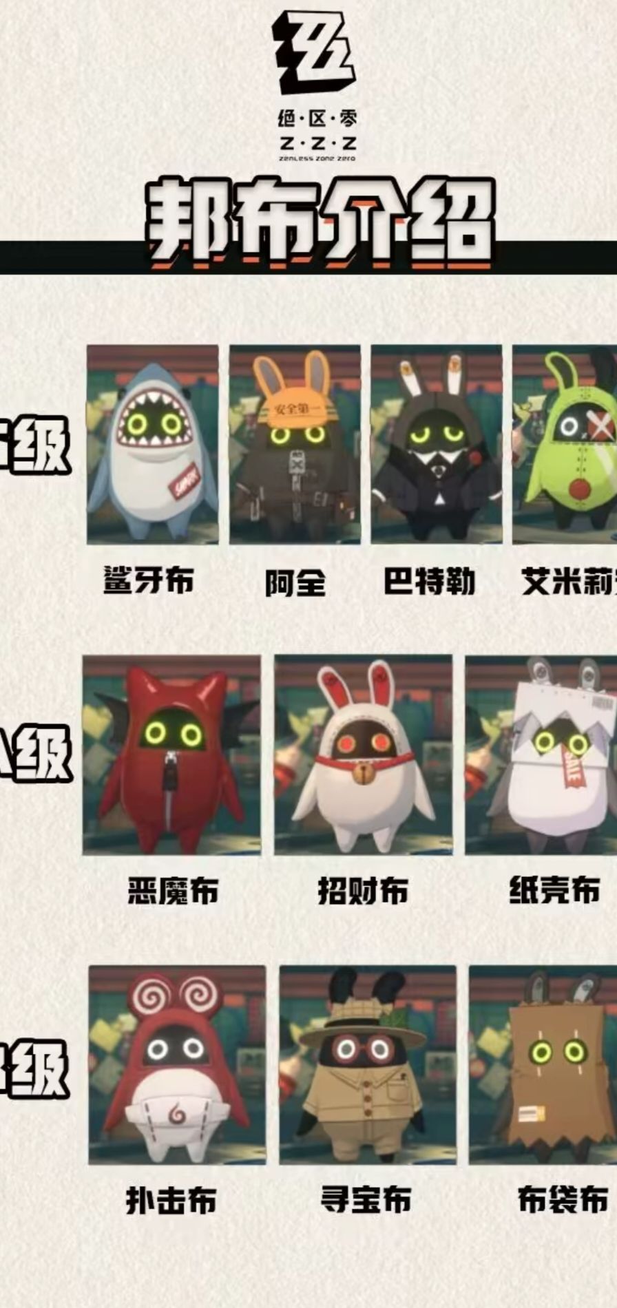 绝区零新手攻略 3