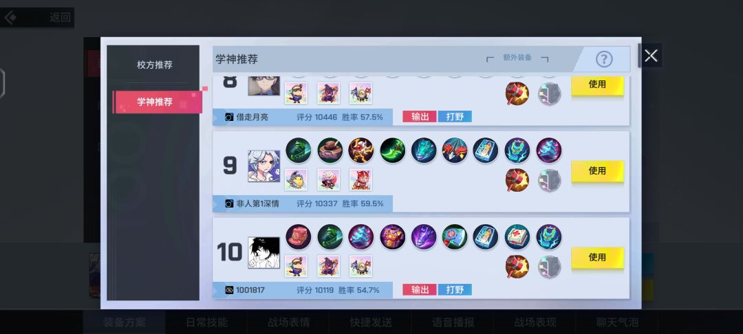 UR排名 2