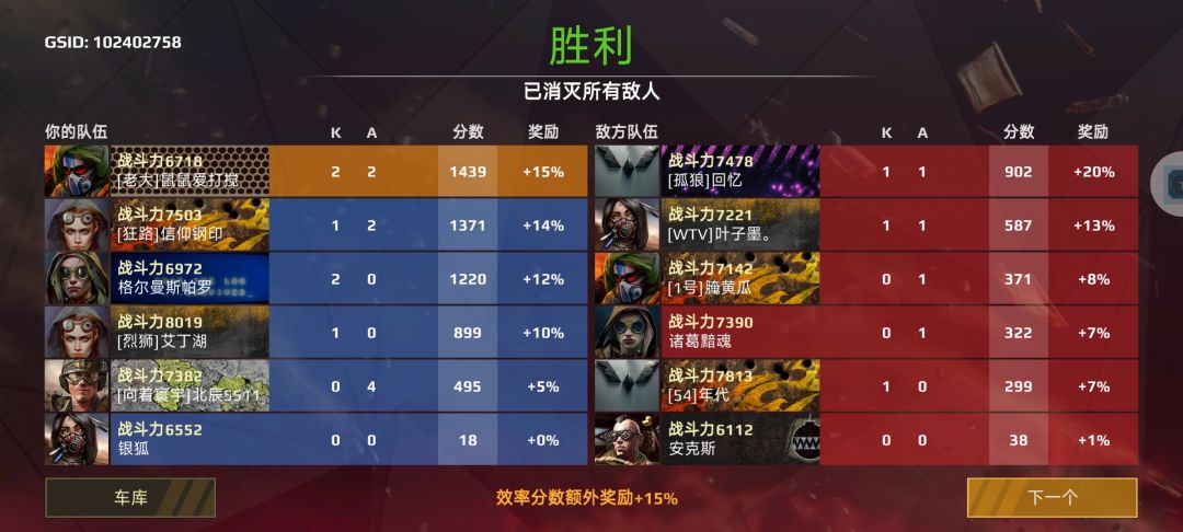 突然发现败方第一给的奖励加成似乎高于mvp 1
