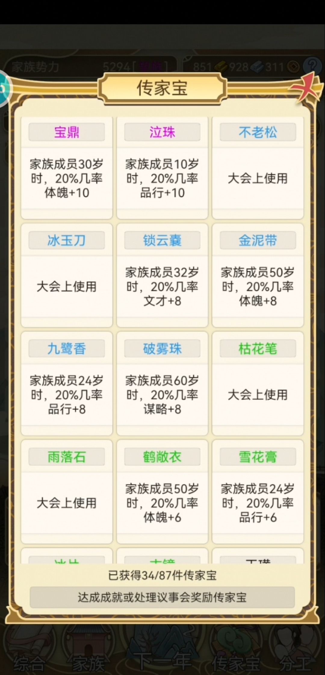 记录,第25年,望族 6