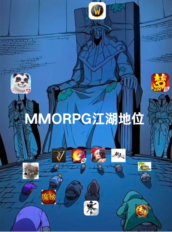 看到一张MMORPG游戏的江湖地位一览表，真假？截图