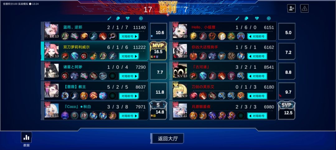 好多人说洛兰不行😅隔着左天帝 2