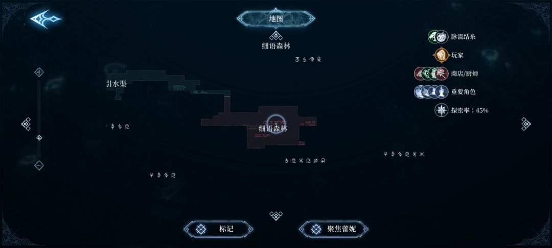 接下来往哪走? 1