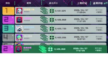 同调62破打法分享